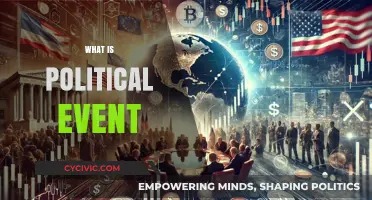 Understanding Political Events: Key Definitions, Types, and Global Impacts