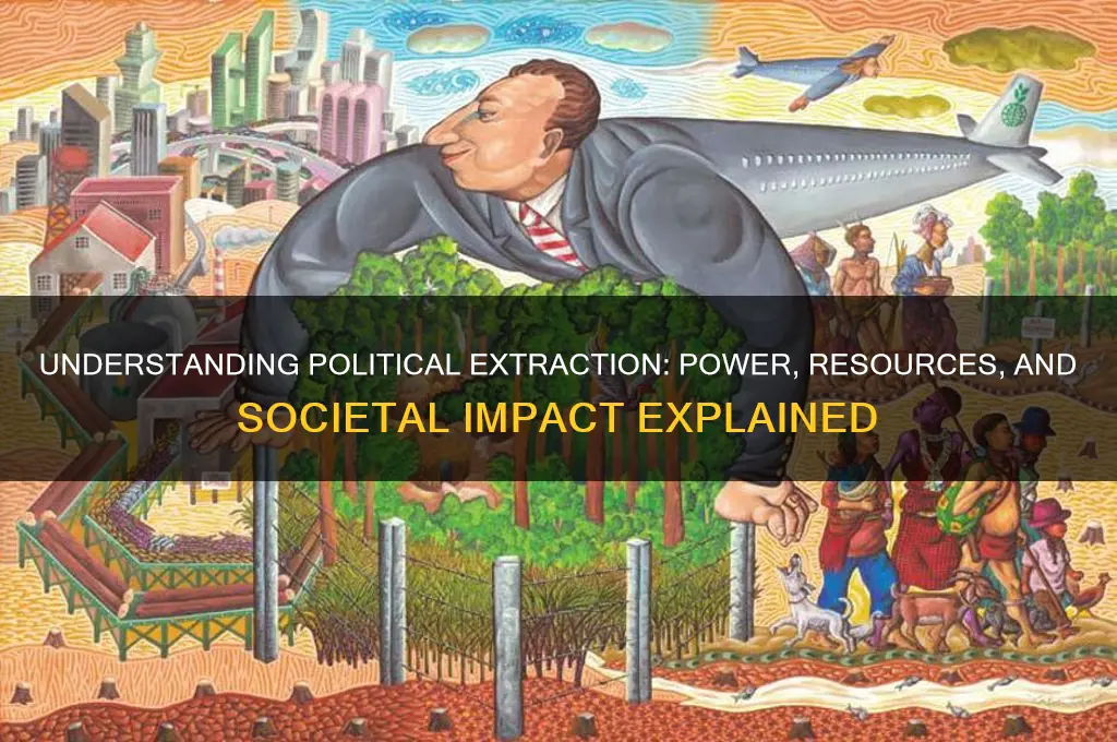 what is political extraction