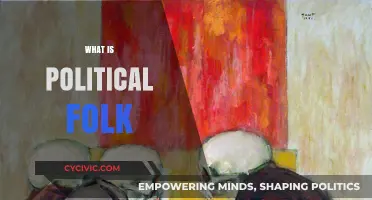 Understanding Political Folk: Origins, Influence, and Cultural Significance Explained