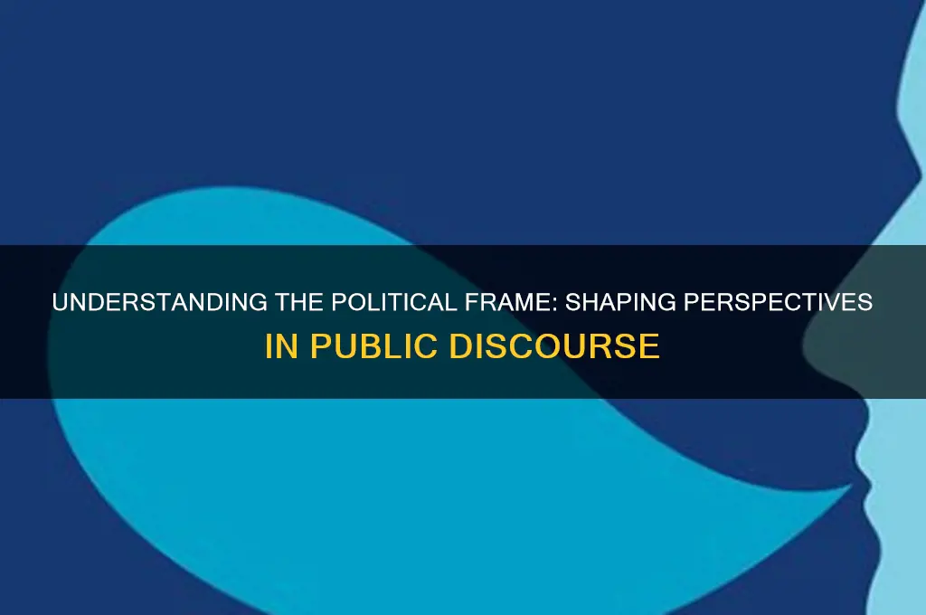 what is political frame