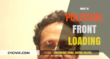 Understanding Political Front Loading: Strategies, Impact, and Electoral Dynamics