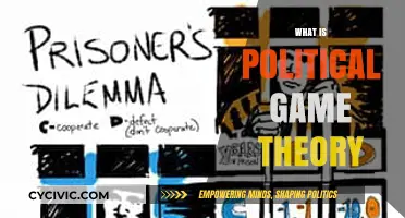 Understanding Political Game Theory: Strategies, Power, and Decision-Making Explained