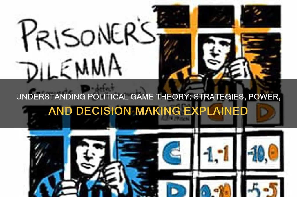 what is political game theory