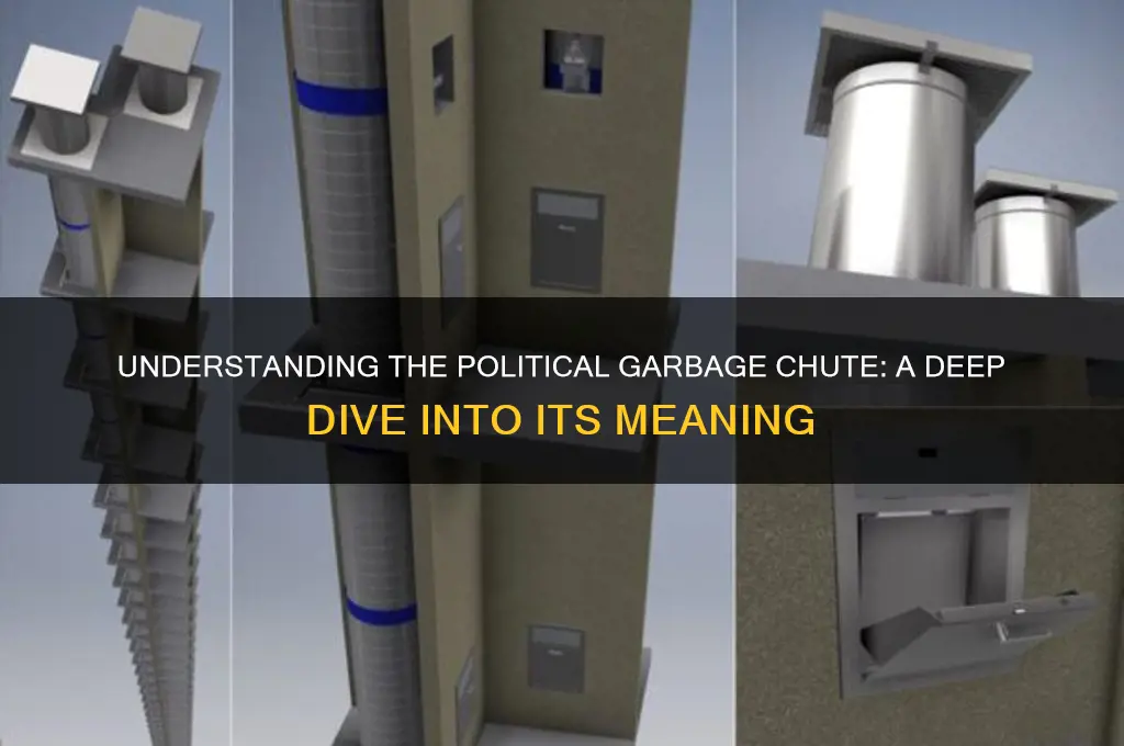 what is political garbage chute