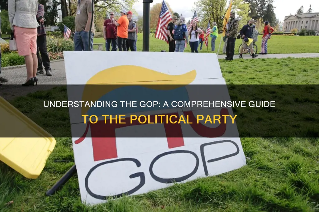 what is political gop
