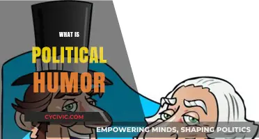 Exploring Political Humor: Satire, Wit, and Social Commentary Explained