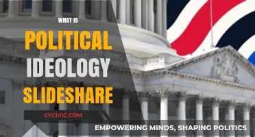 Understanding Political Ideologies: A Comprehensive SlideShare Guide