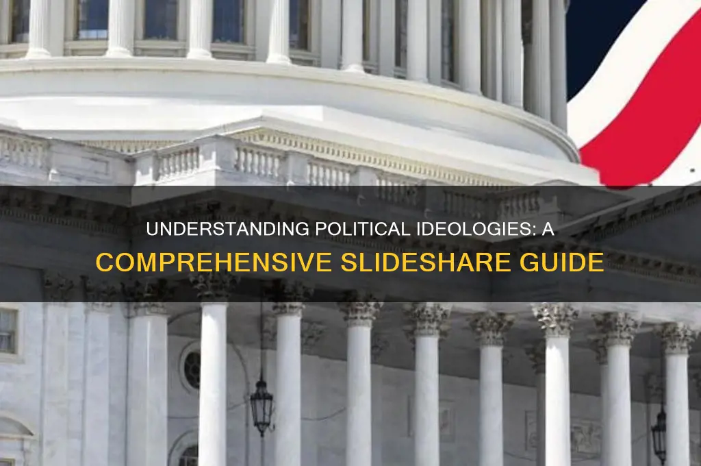 what is political ideology slideshare