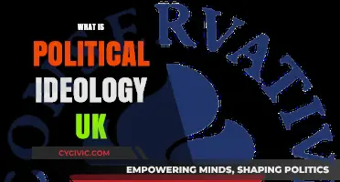 Understanding Political Ideologies in the UK: A Comprehensive Guide