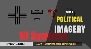 Decoding Political Imagery: Symbols, Power, and Visual Communication in Politics