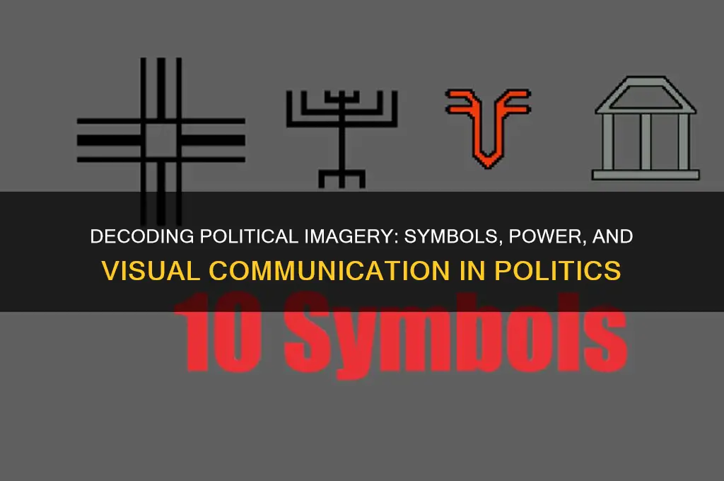 what is political imagery