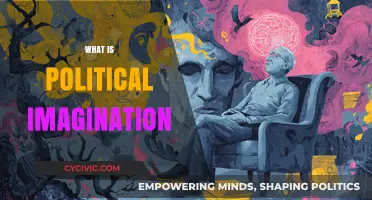 Exploring Political Imagination: Shaping Societies Through Visionary Thinking
