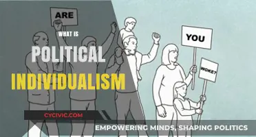 Understanding Political Individualism: Core Principles and Societal Impact Explained