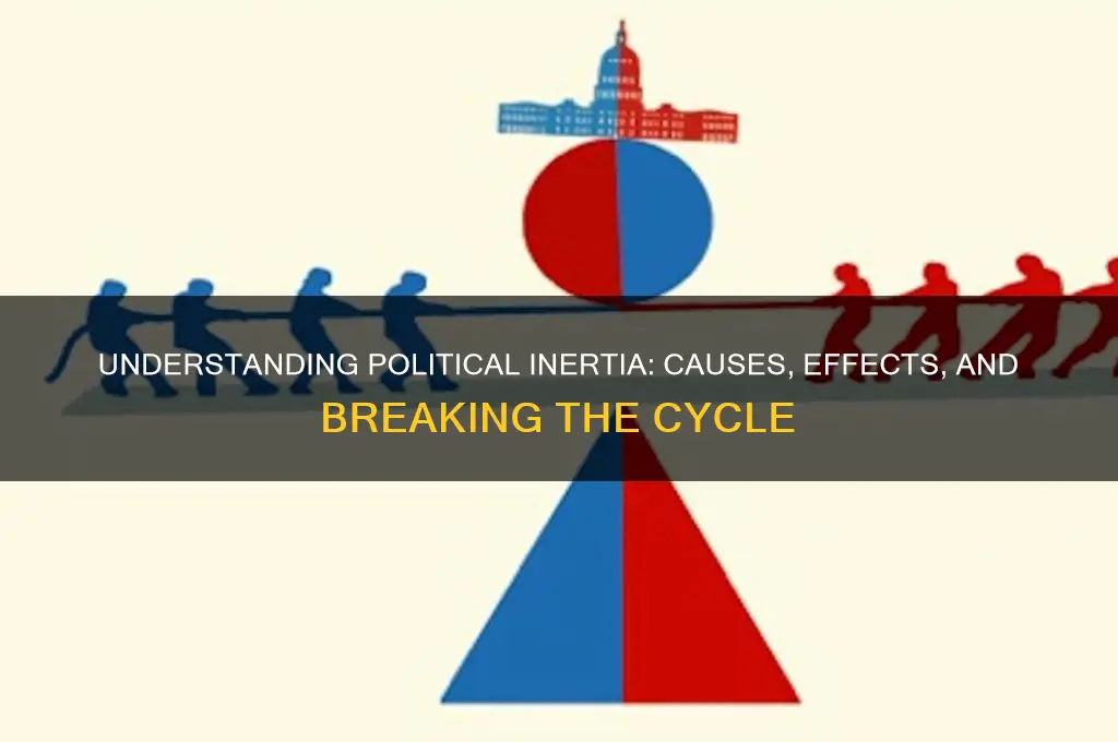 what is political inertia