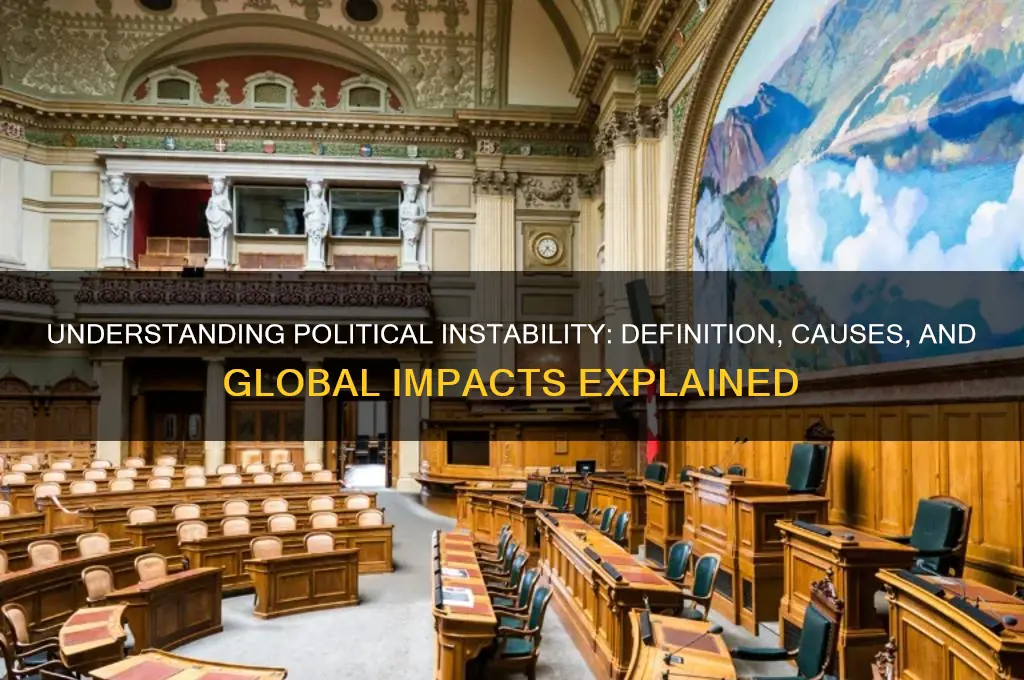 what is political instability definition