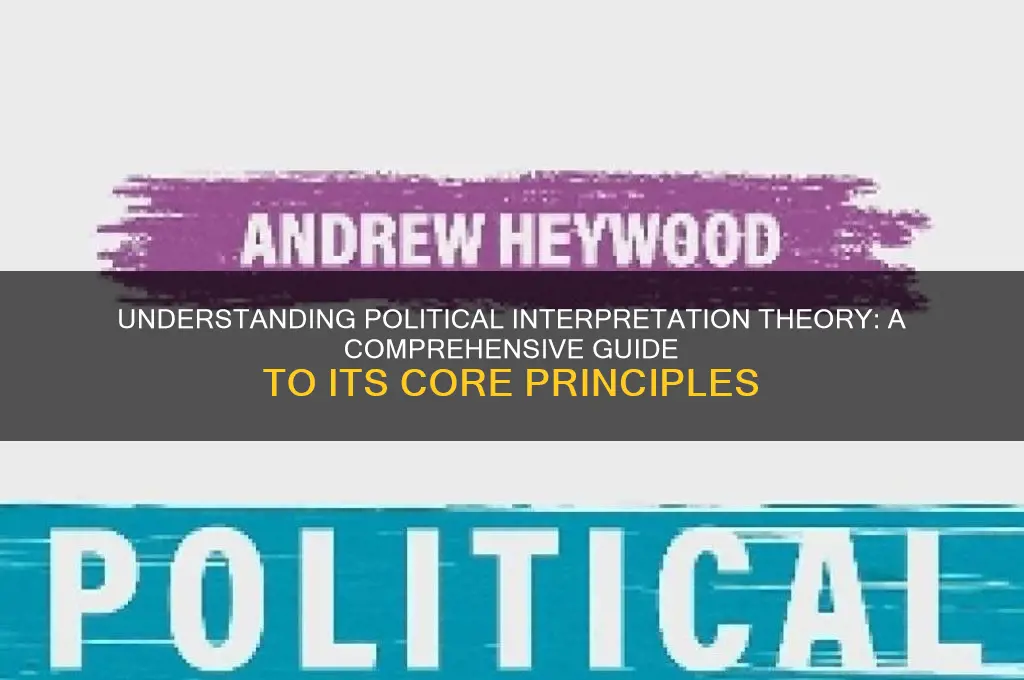 what is political interpretation theory