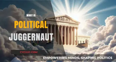 Understanding the Political Juggernaut: Power, Influence, and Unstoppable Momentum