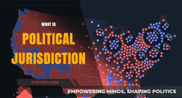 Understanding Political Jurisdiction: Authority, Boundaries, and Governance Explained