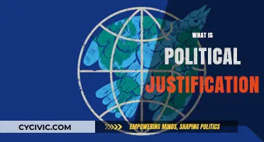Understanding Political Justification: Principles, Power, and Legitimacy Explained