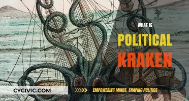 Unveiling the Political Kraken: Understanding Its Impact and Origins