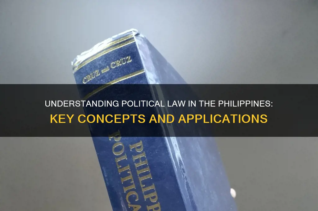 what is political law philippines