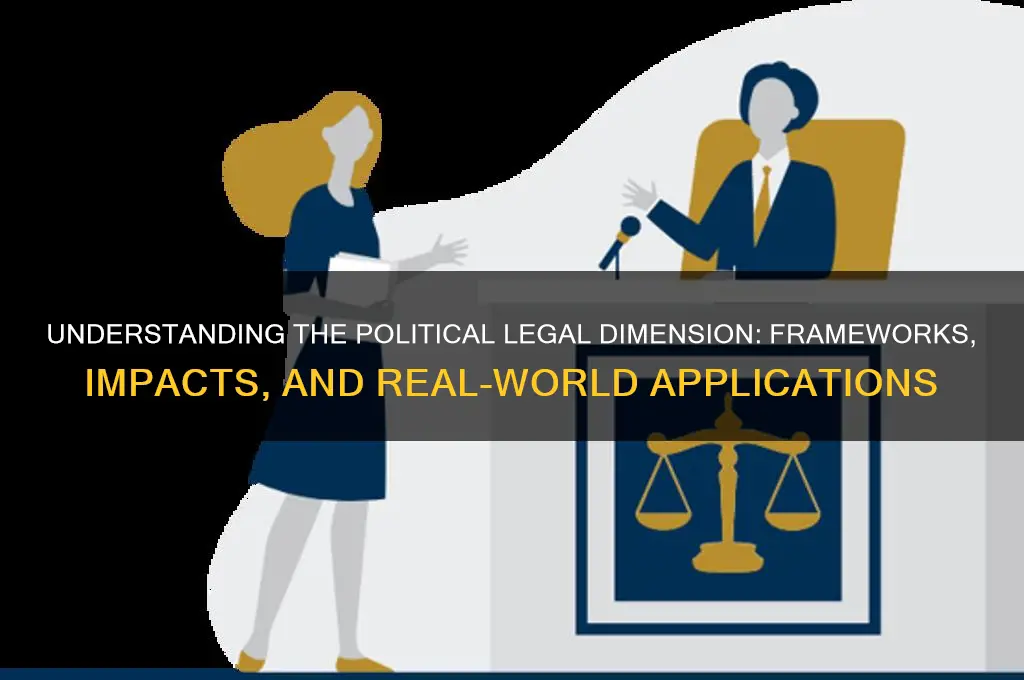 what is political legal dimension