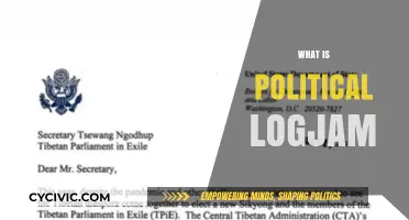 Understanding Political Logjam: Causes, Consequences, and Breaking the Deadlock