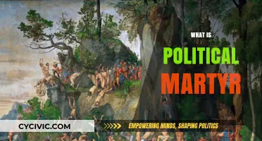 Understanding Political Martyrdom: Sacrifice, Symbolism, and Societal Impact