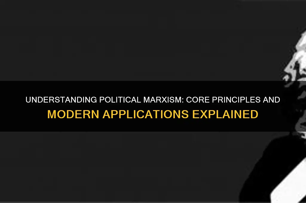 what is political marxism