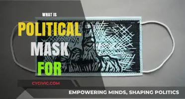 Unveiling the Purpose: Understanding the Role of Political Masks