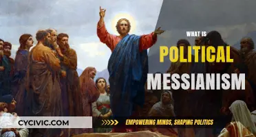 Understanding Political Messianism: Ideologies, Leaders, and Societal Impact Explained