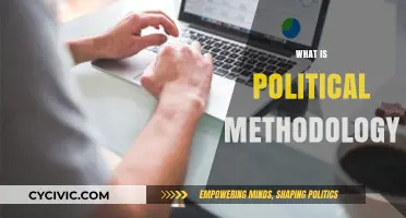 Understanding Political Methodology: Tools, Techniques, and Research Approaches
