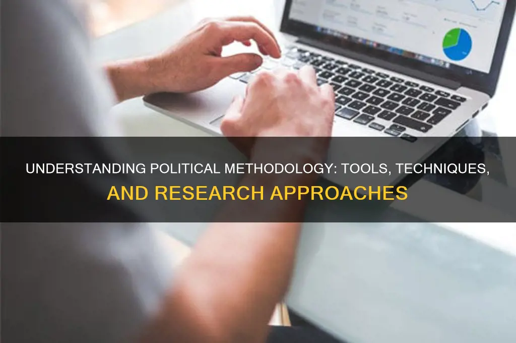 what is political methodology