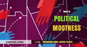 Understanding Political Mootness: Definition, Implications, and Real-World Examples
