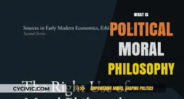 Exploring Political Moral Philosophy: Ethics, Power, and Justice in Governance