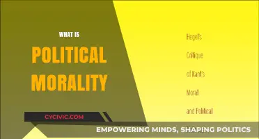 Understanding Political Morality: Ethics, Governance, and Public Responsibility Explained