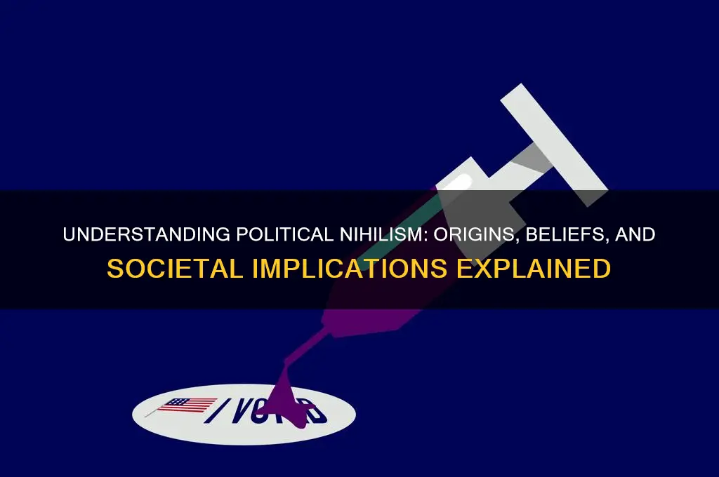 what is political nihilism