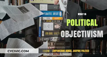 Understanding Political Objectivism: Core Principles and Real-World Applications