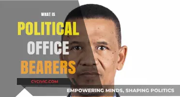 Understanding Political Office Bearers: Roles, Responsibilities, and Impact