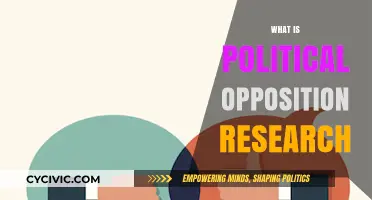 Understanding Political Opposition Research: Strategies, Impact, and Ethical Considerations