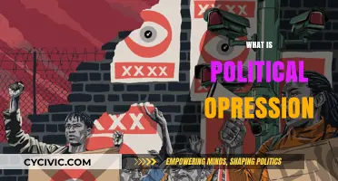 Understanding Political Oppression: Causes, Effects, and Resistance Strategies