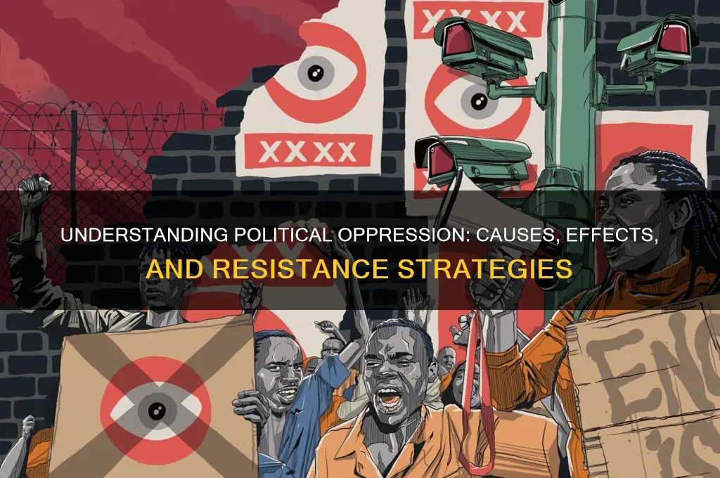 what is political opression
