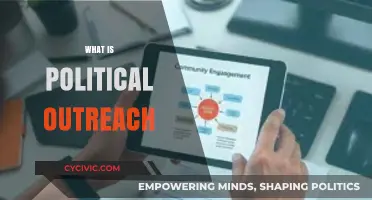 Understanding Political Outreach: Strategies, Impact, and Community Engagement