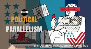Understanding Political Parallelism: Media, Power, and Public Influence Explained