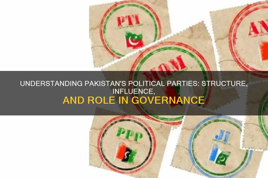 what is political parties in pakistan