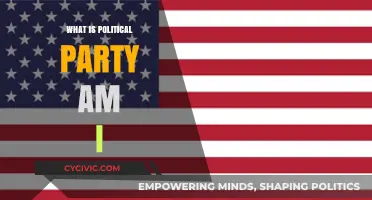 Discover Your Political Party: A Guide to Finding Your Ideological Home