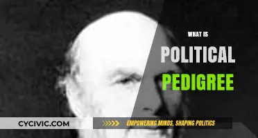 Understanding Political Pedigree: Origins, Influence, and Legacy Explained