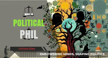 Understanding Political Philosophy: Core Concepts and Real-World Applications