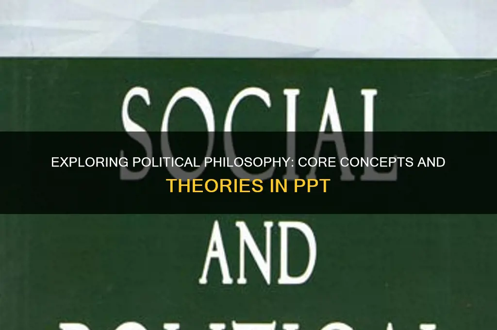 what is political philosophy ppt