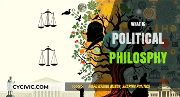 Understanding Political Philosophy: Core Concepts, Theories, and Real-World Applications